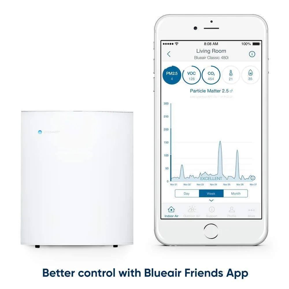 Blueair Classic 280i Air Purifier