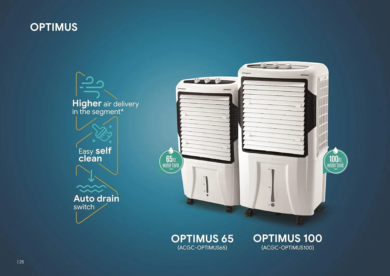 Crompton Optimus 65 Desert Air Cooler- 65L; with 18” Fan, Everlast Pump, Large & Easy Clean Ice Chamber, Humidity Control; White & Black