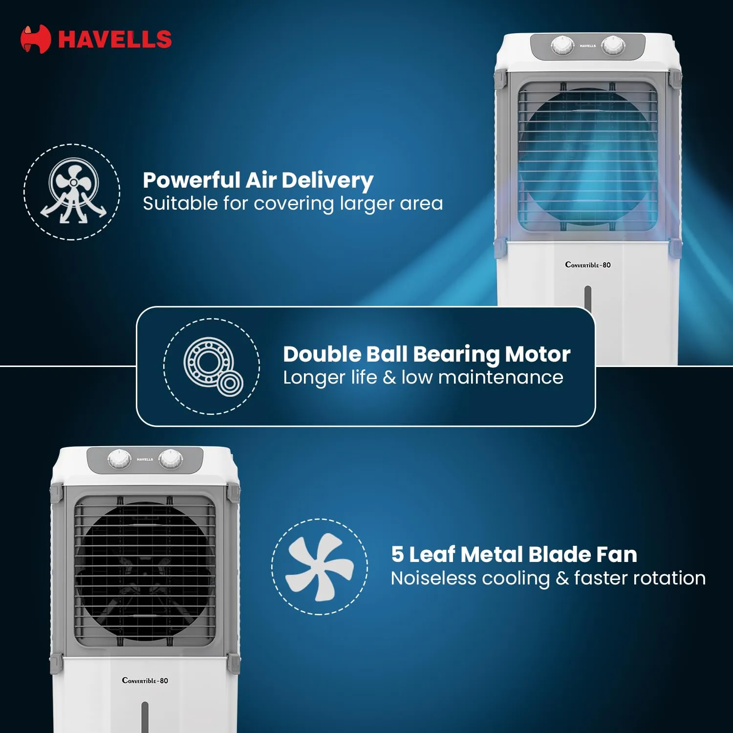 Havells 2-in-1 Convertible 80 L Desert Air Cooler for room| Dual functionality & easy storing| Can be used as side table| 5 Leaf Metal Blade Fan| Powerful Air-Delivery| Bacteria shield honeycomb pads GHRACCCE185