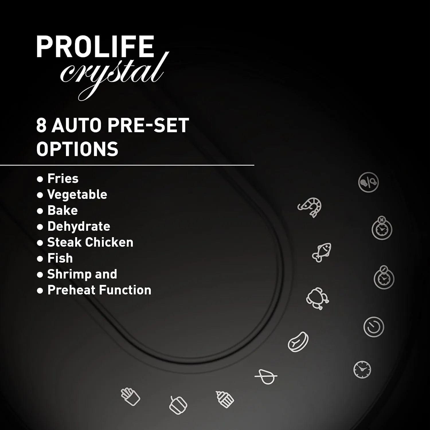 Havells Air Fryer Prolife Crystal | See-Through Window |5L Pan | 8 Presets Menu | Auto Restart | Touch Screen | 1500 Watt & 2 Year Warranty