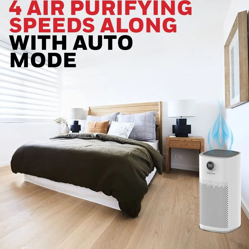 Honeywell Air Touch P2 Air Purifier with H13 HEPA Filter, UV LED, Wi-Fi, 550 CADR – Covers Up to 853 Sq. Ft, White