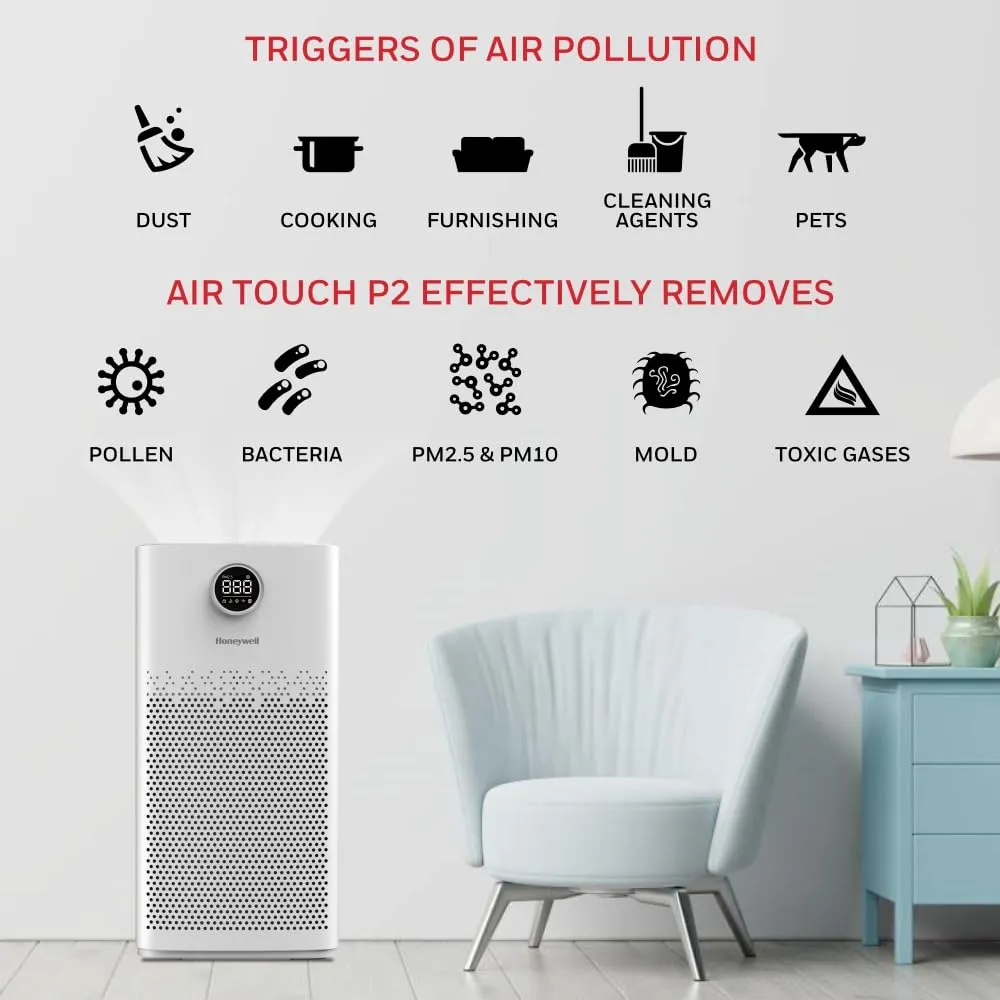 Honeywell Air Touch P2 Air Purifier with H13 HEPA Filter, UV LED, Wi-Fi, 550 CADR – Covers Up to 853 Sq. Ft, White