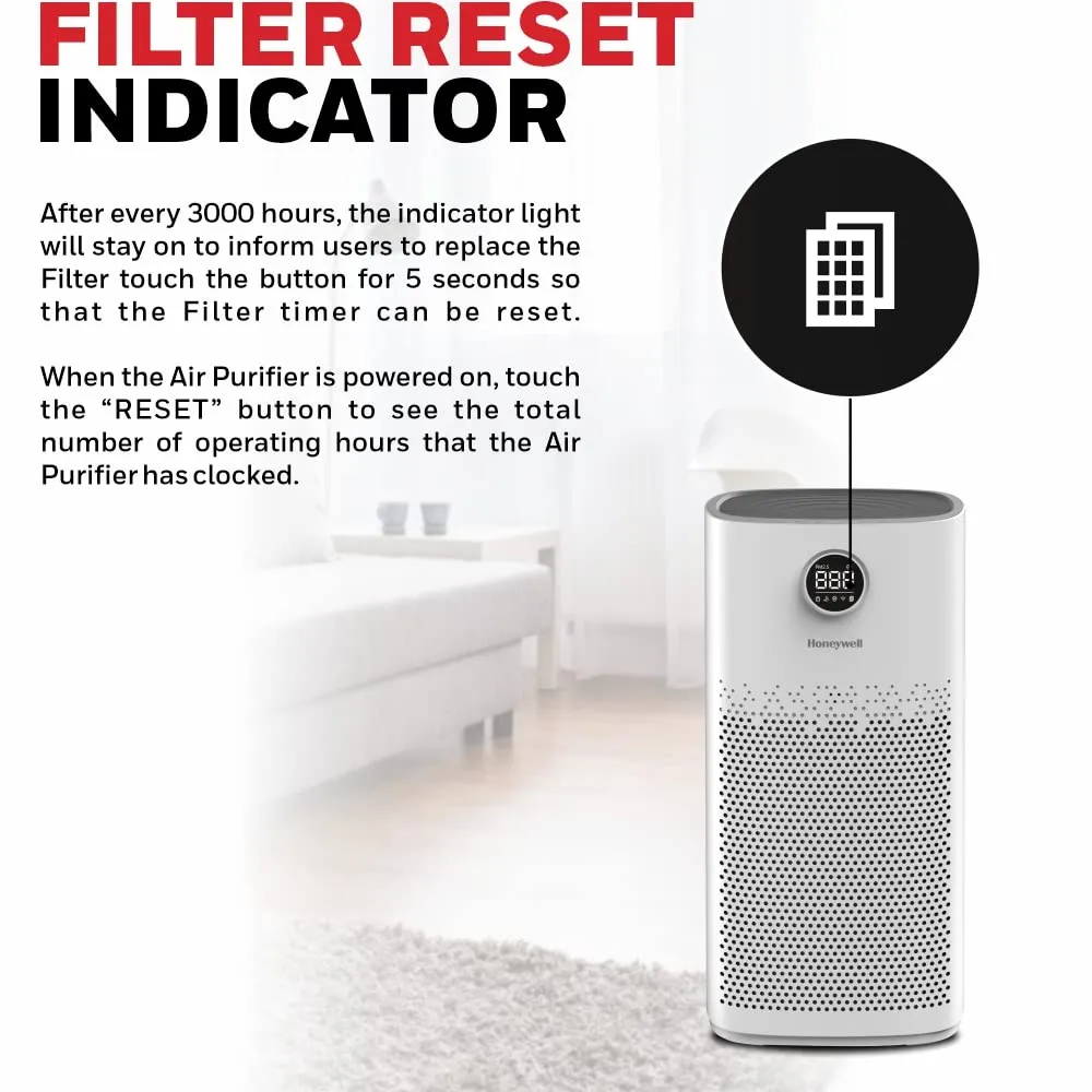 Honeywell Air Touch P2 Air Purifier with H13 HEPA Filter, UV LED, Wi-Fi, 550 CADR – Covers Up to 853 Sq. Ft, White
