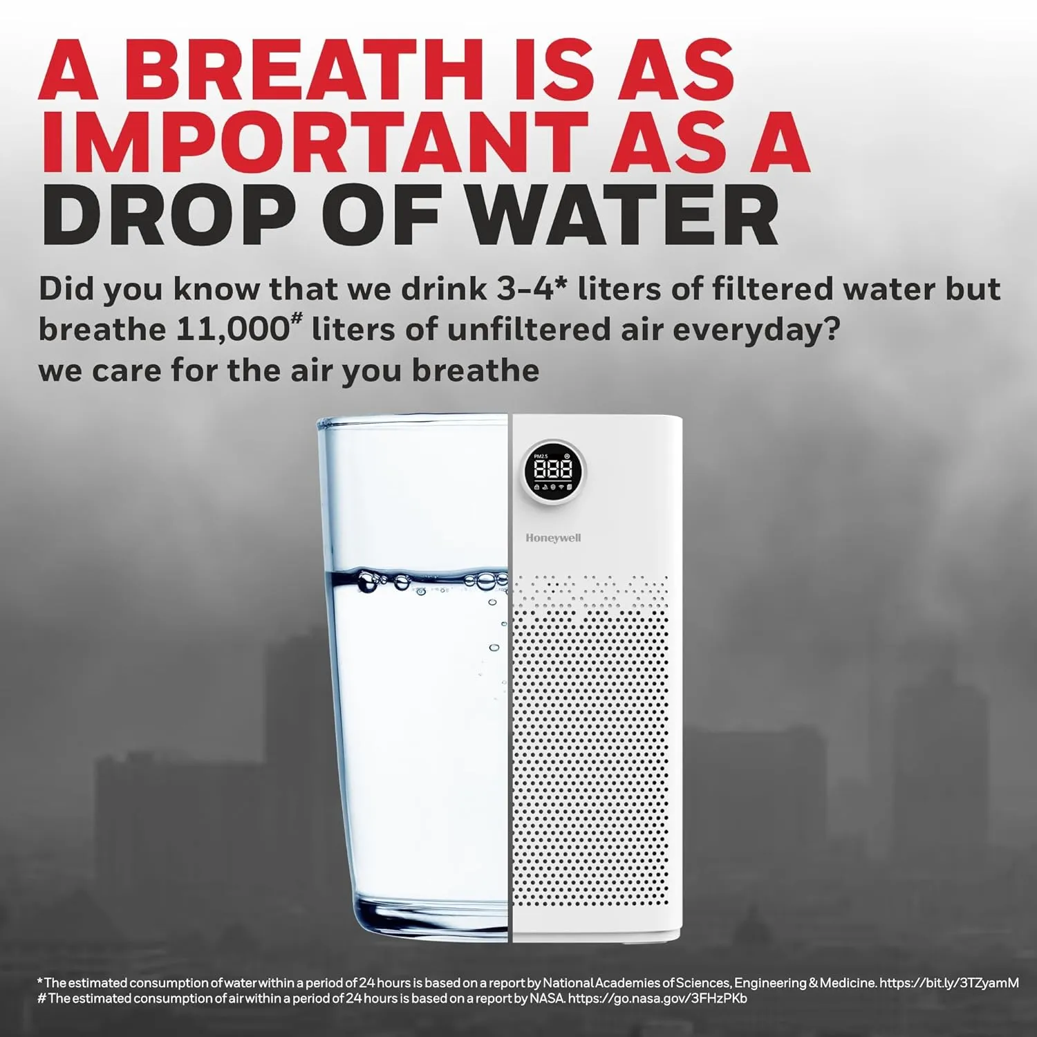 Honeywell Air Touch P2 Air Purifier with H13 HEPA Filter, UV LED, Wi-Fi, 550 CADR – Covers Up to 853 Sq. Ft, White