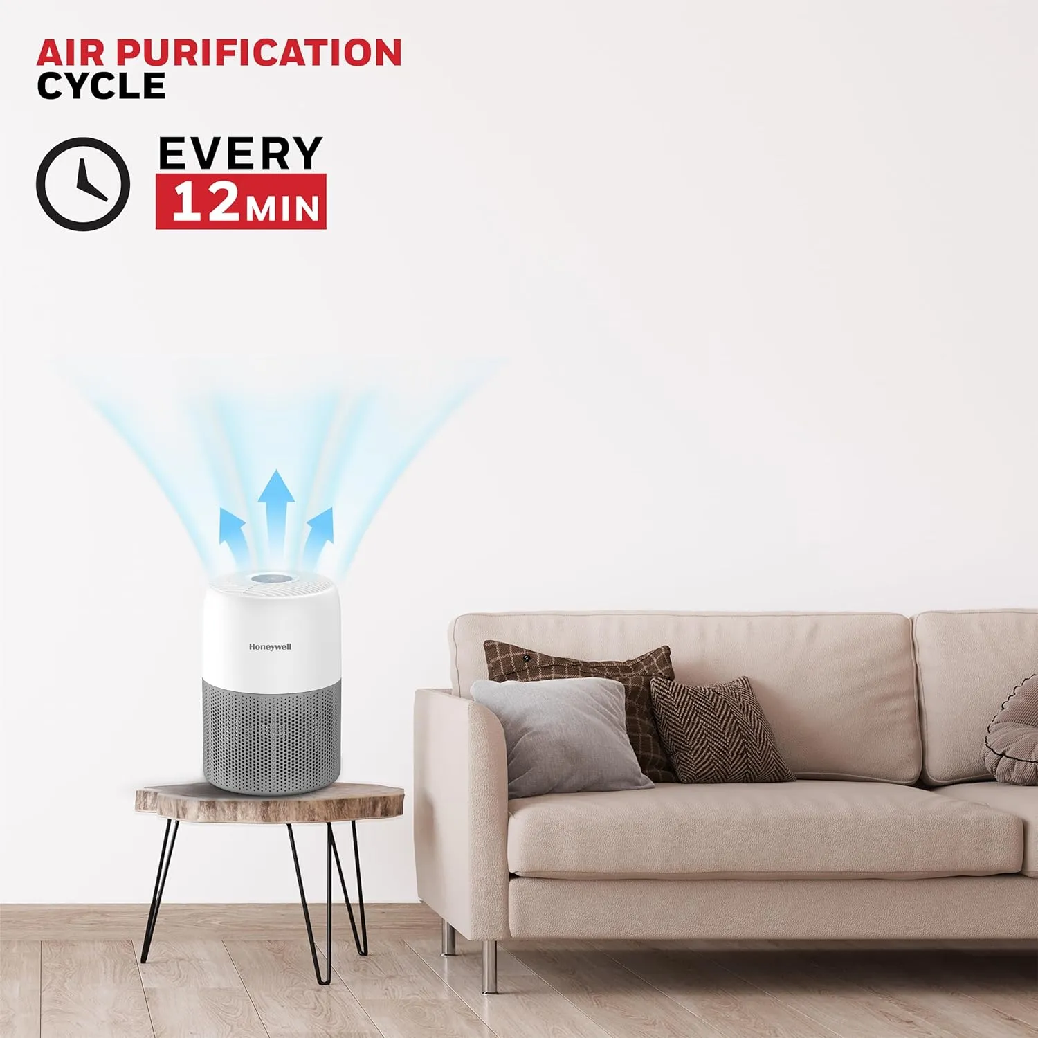 Honeywell Air touch V1 Air Purifier for Home & Office, 3-in-1 filter - Pre-Filter, H13 HEPA Filter, Activated Carbon Filter, Removes 99.97% Pollutants, Allergens, Pet Danger, Smoke, Dust & Pollens