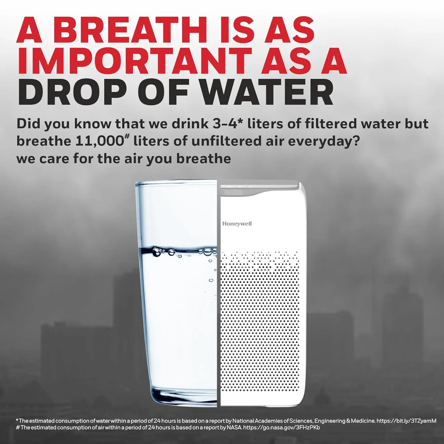 Honeywell Air Touch V2 Air Purifier | H13 HEPA & Activated Carbon | 4-Stage Filtration | Covers 388 Sq.Ft | Real-Time PM2.5 Display | Silent Operation | White