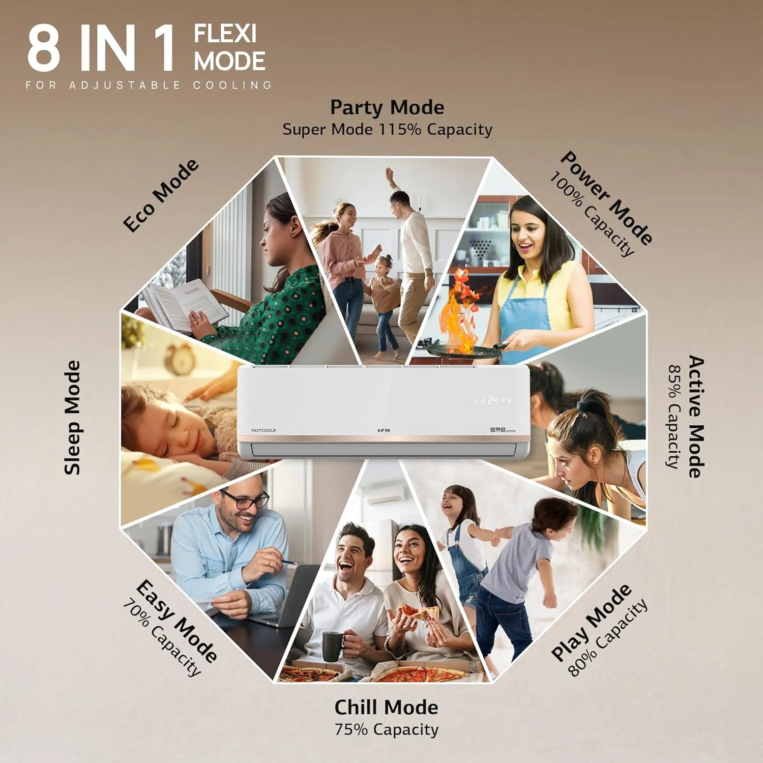 IFB CI223GN32RGN1 2 Ton 3 Star Split AC (2025 Model) | Gold Pro Series | Hybrid Cooling | AI Powered | 4-Way Swing | Self-Clean | Copper Condenser | Works up to 55°C