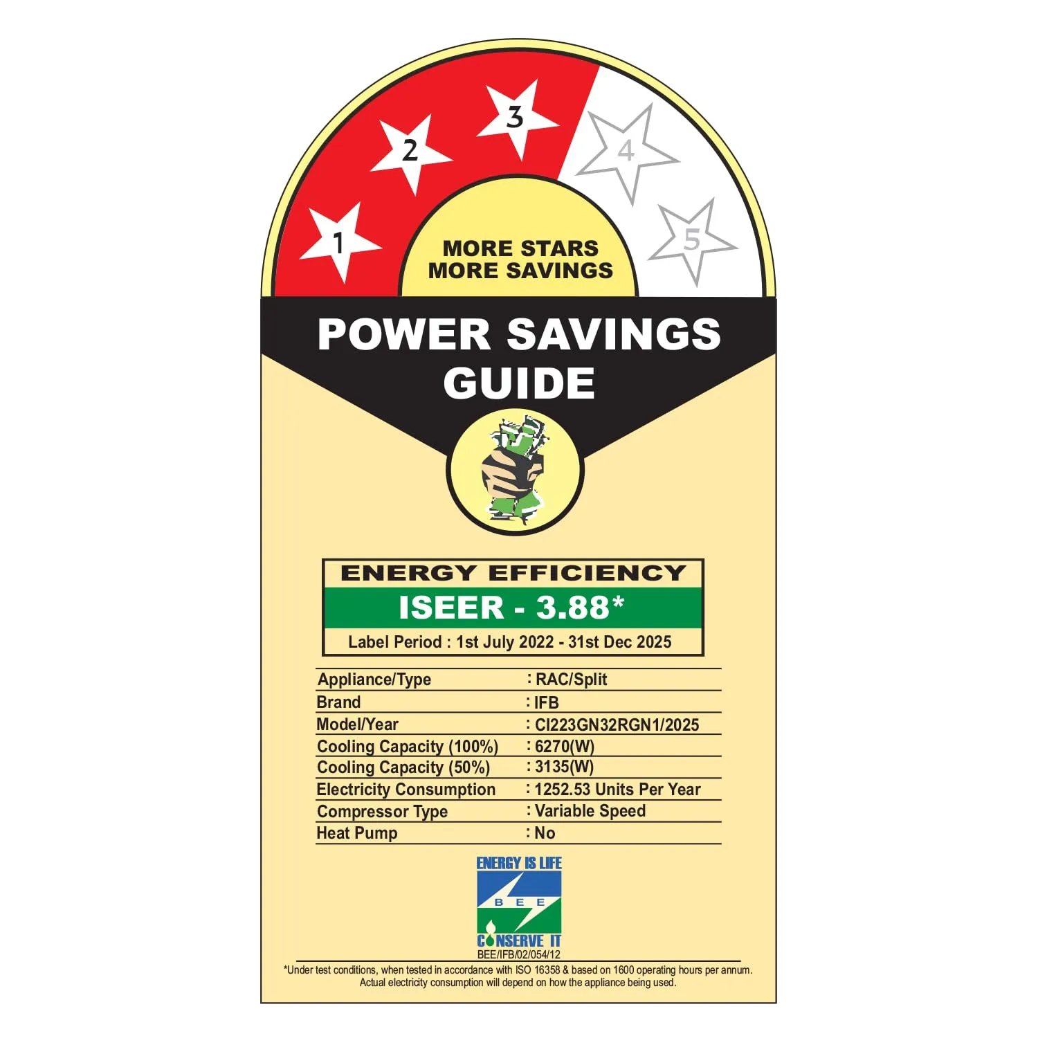 IFB CI223GN32RGN1 2 Ton 3 Star Split AC (2025 Model) | Gold Pro Series | Hybrid Cooling | AI Powered | 4-Way Swing | Self-Clean | Copper Condenser | Works up to 55°C