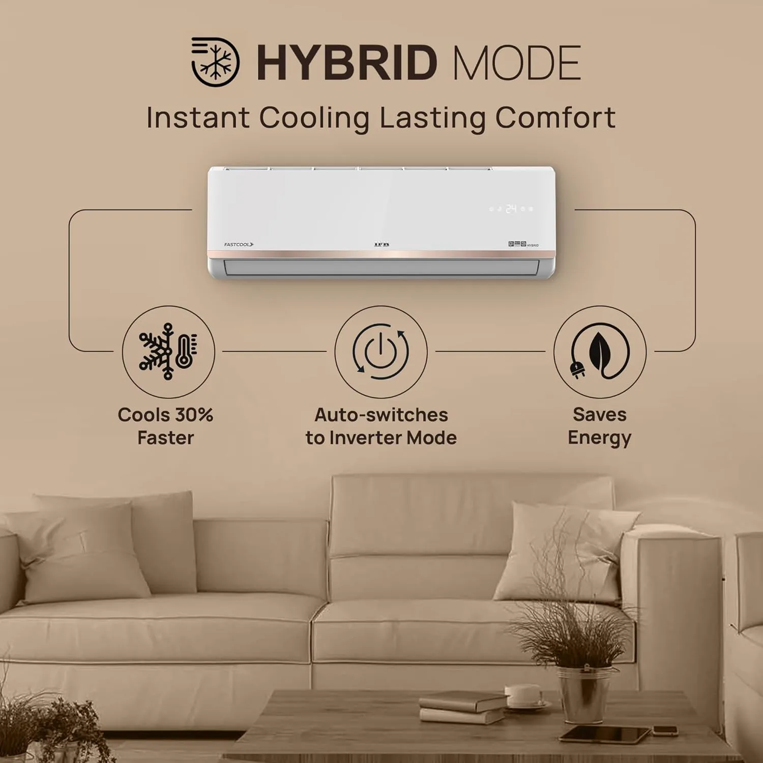 IFB CI223GN32RGN1 2 Ton 3 Star Split AC (2025 Model) | Gold Pro Series | Hybrid Cooling | AI Powered | 4-Way Swing | Self-Clean | Copper Condenser | Works up to 55°C