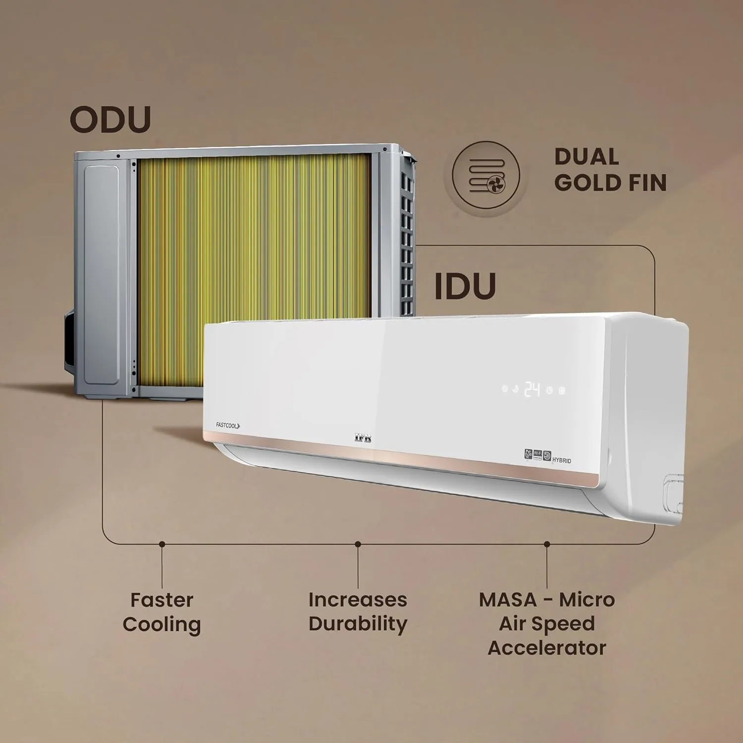 IFB CI223GN32RGN1 2 Ton 3 Star Split AC (2025 Model) | Gold Pro Series | Hybrid Cooling | AI Powered | 4-Way Swing | Self-Clean | Copper Condenser | Works up to 55°C