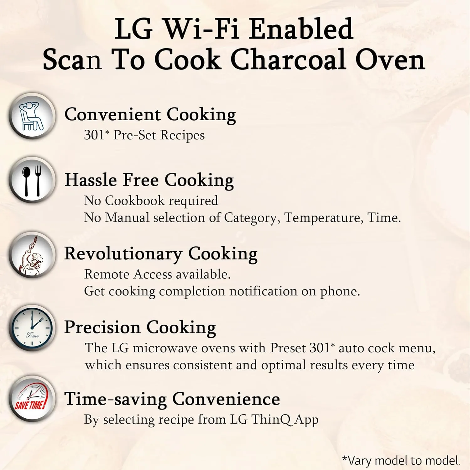LG MJEN286VIW 28 L Charcoal Convection Microwave Oven | Wi-Fi Enabled | Scan to Cook | 360° Motorised Rotisserie | Heart-Friendly Recipes | Stainless Steel Cavity | Black