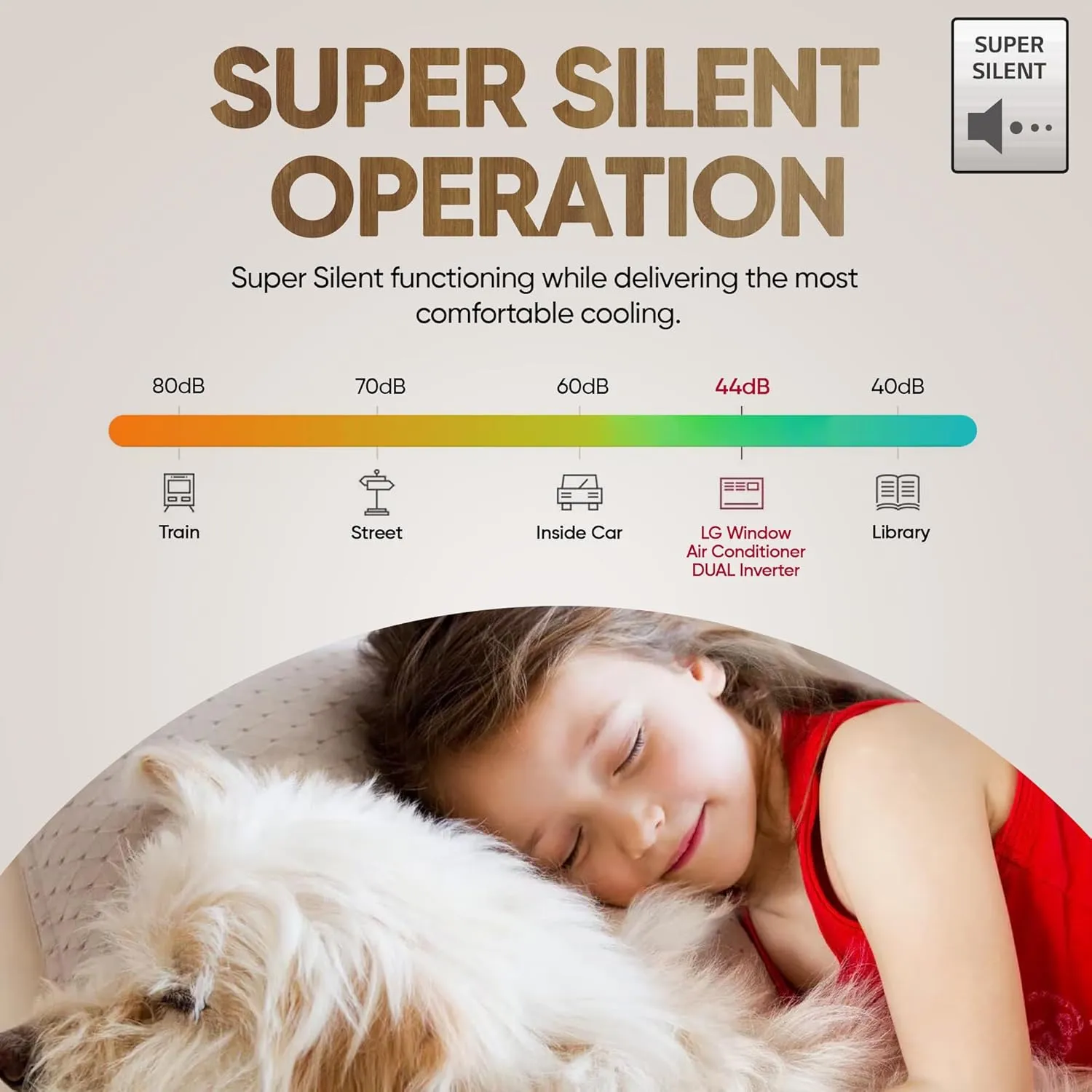 LG UW-Q18WUZA  5 Star 1.5 Ton Window AC with AI Convertible 6-in-1 Cooling, HD Filter with Anti Virus Protection, Diet Mode , 2025 Model