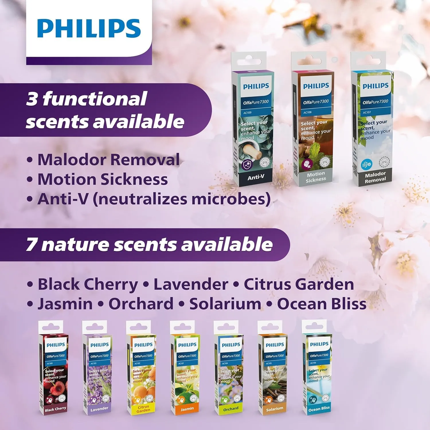 Philips Cartridge - Black Cherry - with Long Lasting Notes of Almonds, Vanilla, Raspberry and Caramel - Designed to Work with Philips OlfaPure 7100