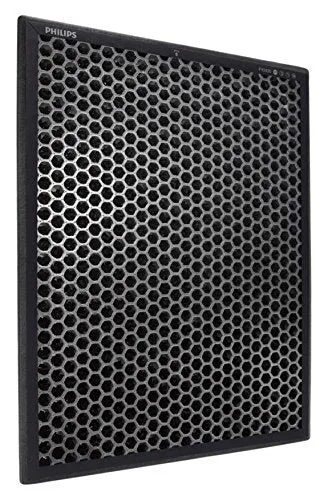 Philips FILTER FY1413/10 Activated Carbon Filter MODEL NO-AC1215/AC1217